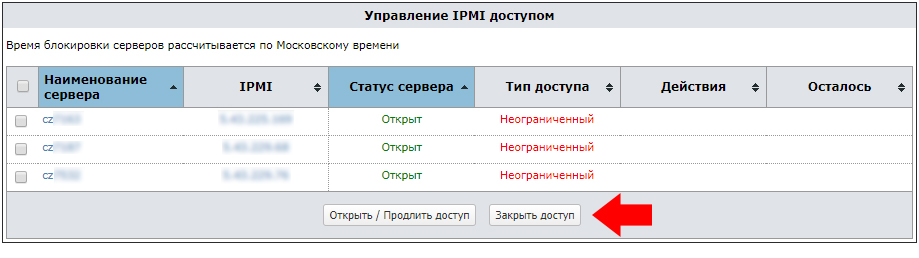 Закрыть доступ