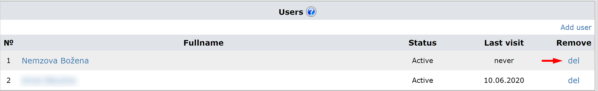Users